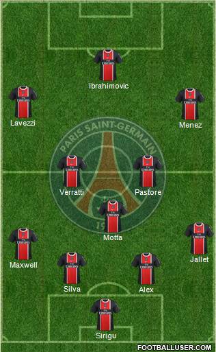 Paris Saint-Germain Formation 2012