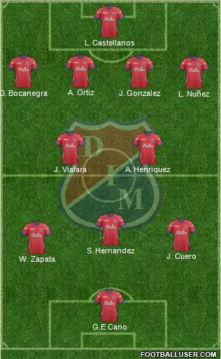 CD Independiente Medellín Formation 2012