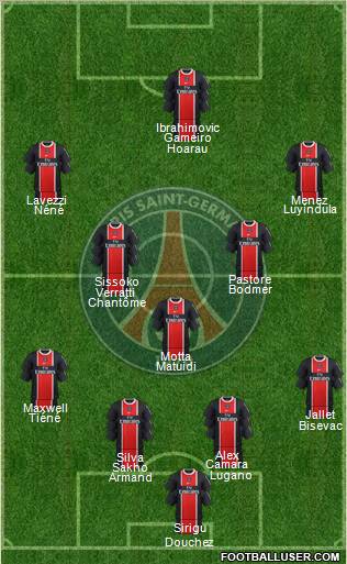 Paris Saint-Germain Formation 2012