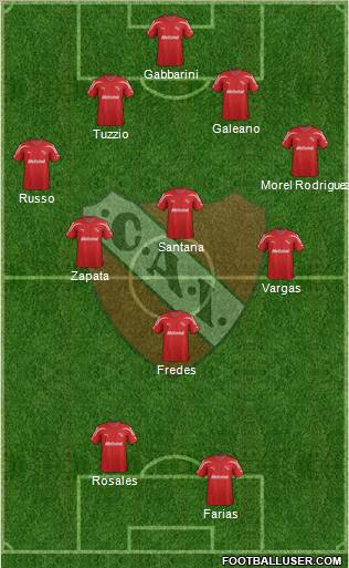 Independiente Formation 2012
