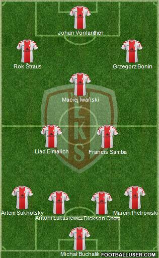 Lodzki Klub Sportowy Formation 2012
