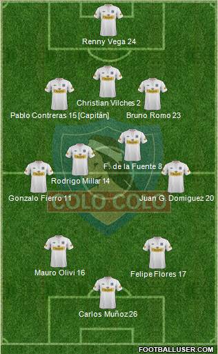 CSD Colo Colo Formation 2012