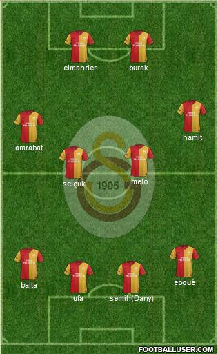 Galatasaray SK Formation 2012
