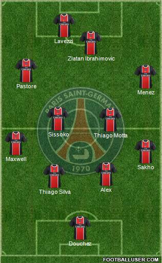 Paris Saint-Germain Formation 2012