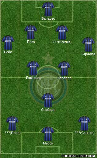 F.C. Internazionale Formation 2012