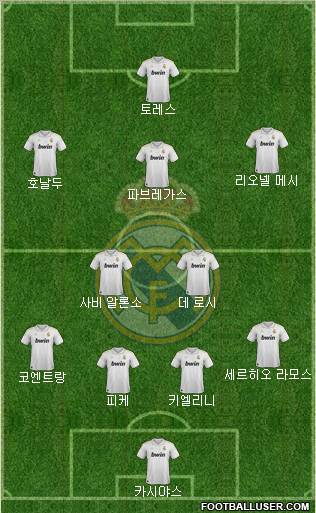 Real Madrid C.F. Formation 2012