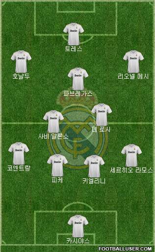 Real Madrid C.F. Formation 2012