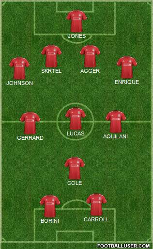 Liverpool Formation 2012