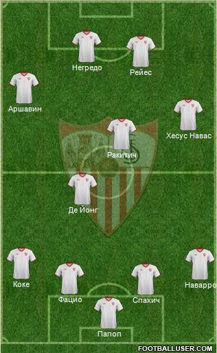 Sevilla F.C., S.A.D. Formation 2012