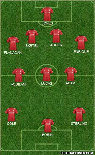 Liverpool Formation 2012