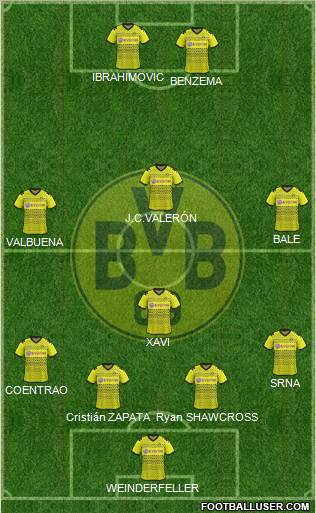 Borussia Dortmund Formation 2012