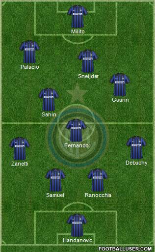 F.C. Internazionale Formation 2012
