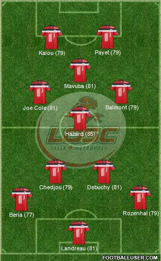 LOSC Lille Métropole Formation 2012