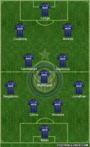 F.C. Internazionale Formation 2012