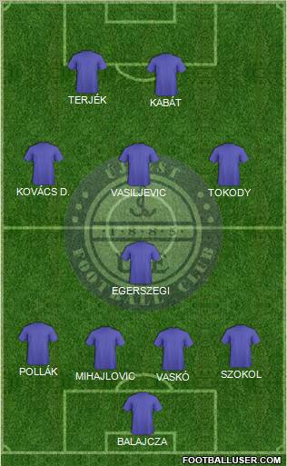 Újpest FC Formation 2012