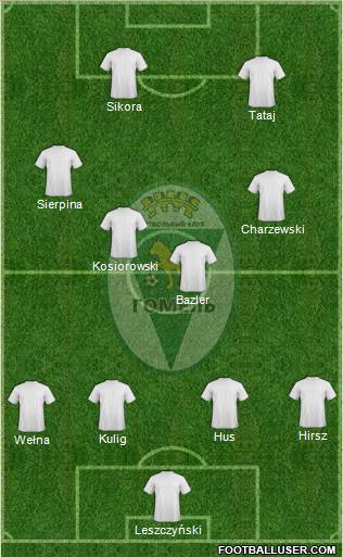 FC Gomel Formation 2012