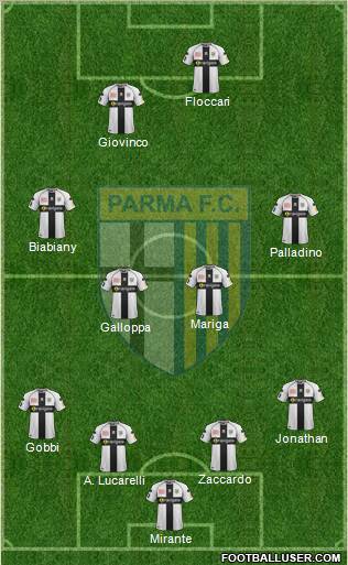 Parma Formation 2012