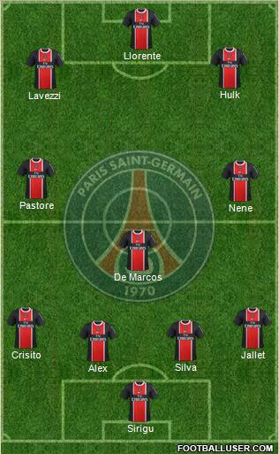 Paris Saint-Germain Formation 2012