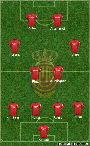 R.C.D. Mallorca S.A.D. Formation 2012