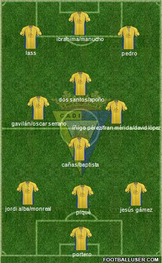 Cádiz C.F., S.A.D. Formation 2012