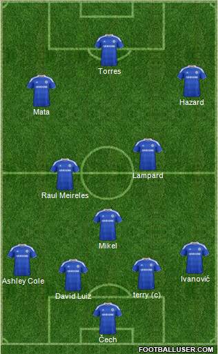 Chelsea Formation 2012