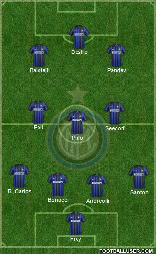F.C. Internazionale Formation 2012