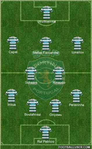 Sporting Clube de Portugal - SAD Formation 2012