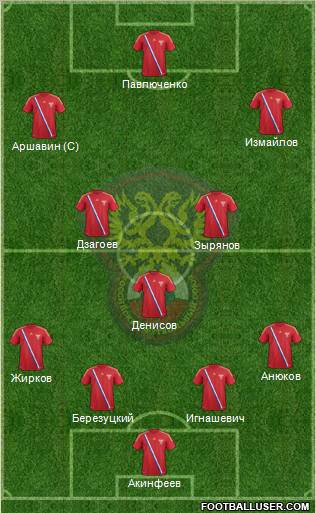 Russia Formation 2012