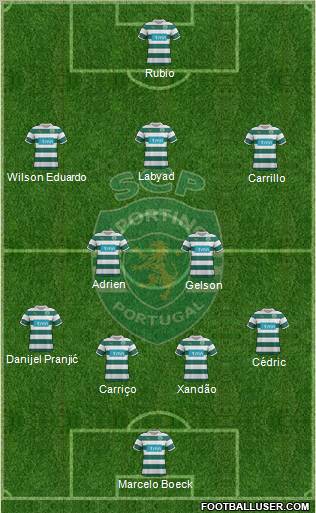 Sporting Clube de Portugal - SAD Formation 2012