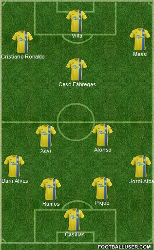 Torquay United Formation 2012