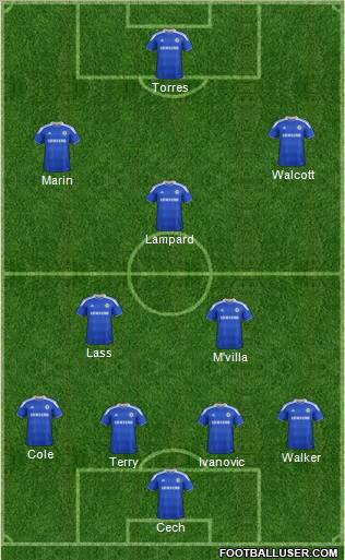 Chelsea Formation 2012