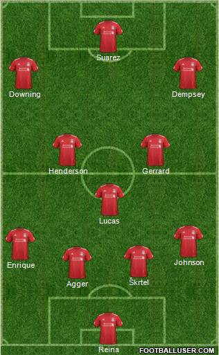 Liverpool Formation 2012