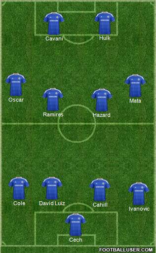 Chelsea Formation 2012