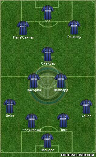 F.C. Internazionale Formation 2012