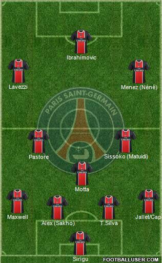Paris Saint-Germain Formation 2012