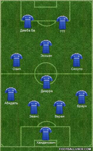Chelsea Formation 2012