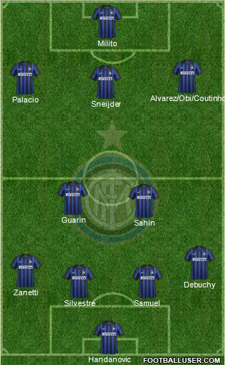 F.C. Internazionale Formation 2012