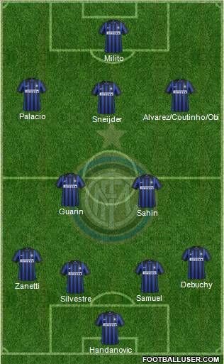 F.C. Internazionale Formation 2012