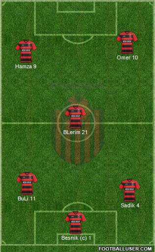 KF Shkendija HB 79 Tetovo Formation 2012
