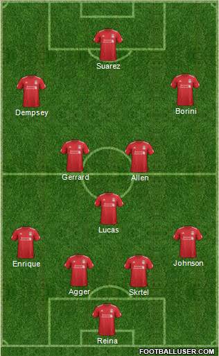 Liverpool Formation 2012