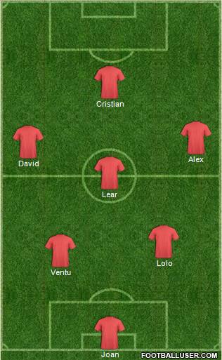 Champions League Team Formation 2012