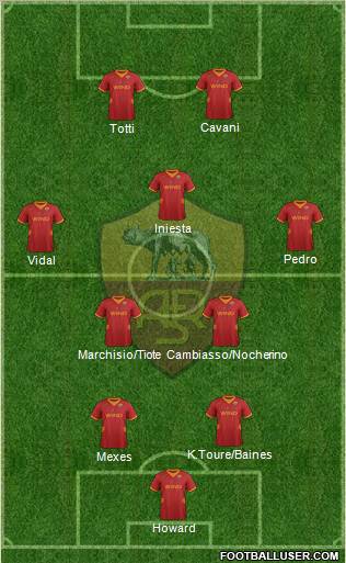 AS Roma Formation 2012