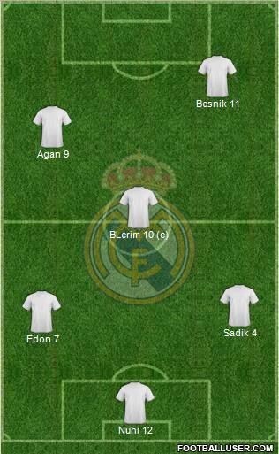 R. Madrid Castilla Formation 2012