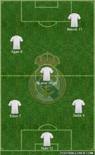 R. Madrid Castilla Formation 2012