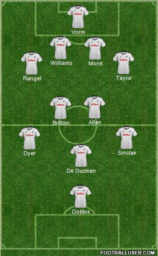 Swansea City Formation 2012