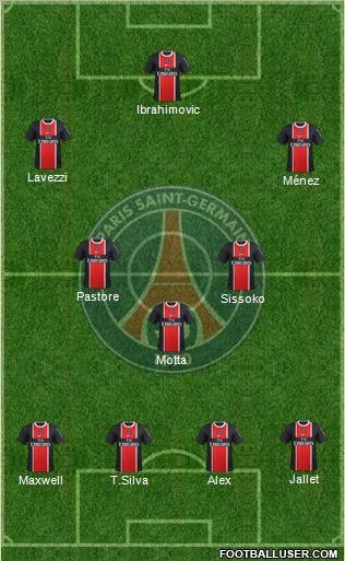 Paris Saint-Germain Formation 2012