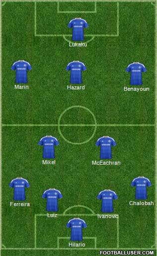 Chelsea Formation 2012