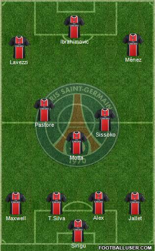 Paris Saint-Germain Formation 2012