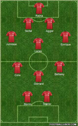 Liverpool Formation 2012