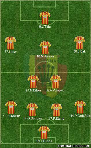 Korona Kielce Formation 2012